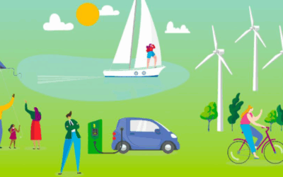 Horizon Europe – Cluster 5 – Climat, Energie et Mobilité